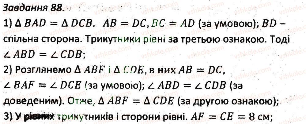 7-geometriya-ag-merzlyak-vb-polonskij-ms-yakir-2015-zbirnik-zadach-i-kontrolnih-robit--variant-4-88.jpg