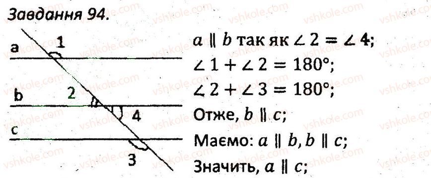 7-geometriya-ag-merzlyak-vb-polonskij-ms-yakir-2015-zbirnik-zadach-i-kontrolnih-robit--variant-4-94.jpg