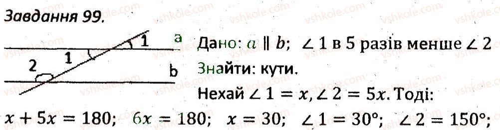 7-geometriya-ag-merzlyak-vb-polonskij-ms-yakir-2015-zbirnik-zadach-i-kontrolnih-robit--variant-4-99.jpg