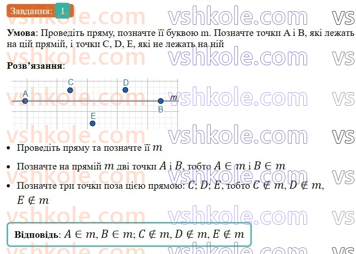 7-geometriya-ag-merzlyak-vb-polonskij-ms-yakir-2024--1-najprostishi-geometrichni-figuri-ta-yih-vlastivosti-1-tochki-ta-pryami-1-rnd5859.jpg