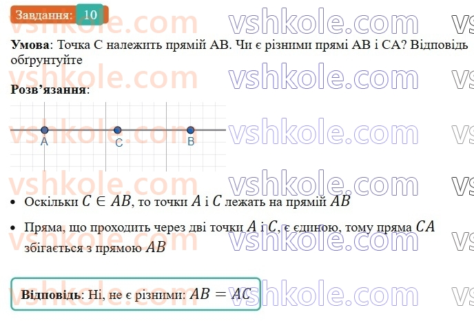 7-geometriya-ag-merzlyak-vb-polonskij-ms-yakir-2024--1-najprostishi-geometrichni-figuri-ta-yih-vlastivosti-1-tochki-ta-pryami-10-rnd2528.jpg