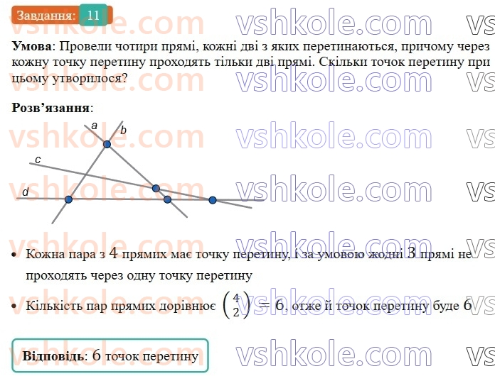 7-geometriya-ag-merzlyak-vb-polonskij-ms-yakir-2024--1-najprostishi-geometrichni-figuri-ta-yih-vlastivosti-1-tochki-ta-pryami-11-rnd6026.jpg