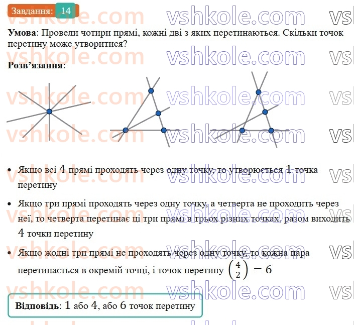 7-geometriya-ag-merzlyak-vb-polonskij-ms-yakir-2024--1-najprostishi-geometrichni-figuri-ta-yih-vlastivosti-1-tochki-ta-pryami-14-rnd4327.jpg