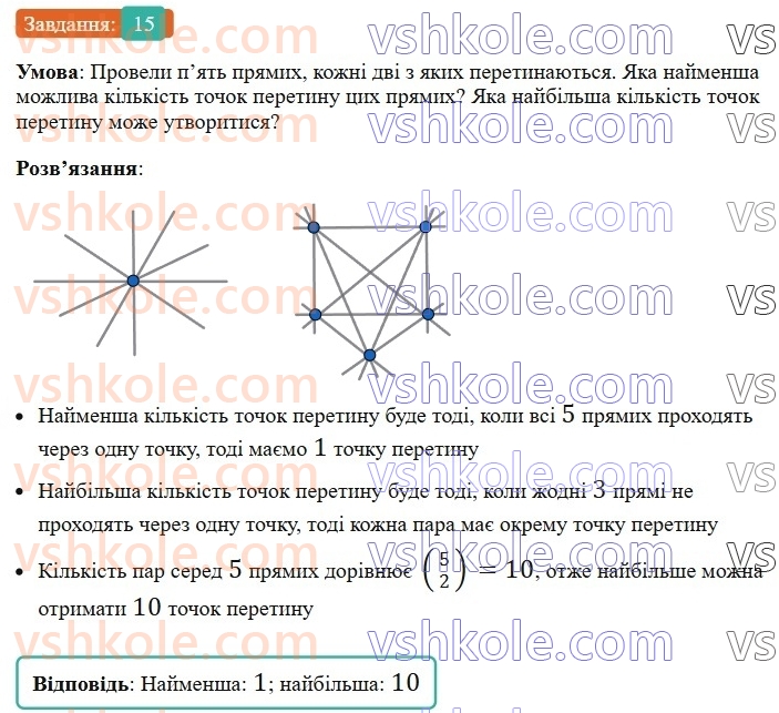 7-geometriya-ag-merzlyak-vb-polonskij-ms-yakir-2024--1-najprostishi-geometrichni-figuri-ta-yih-vlastivosti-1-tochki-ta-pryami-15-rnd8211.jpg