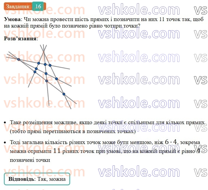 7-geometriya-ag-merzlyak-vb-polonskij-ms-yakir-2024--1-najprostishi-geometrichni-figuri-ta-yih-vlastivosti-1-tochki-ta-pryami-16-rnd662.jpg
