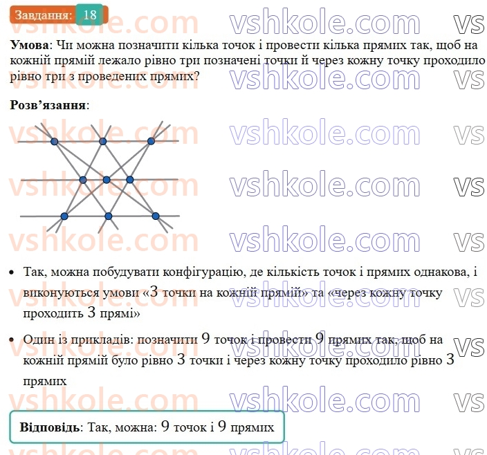 7-geometriya-ag-merzlyak-vb-polonskij-ms-yakir-2024--1-najprostishi-geometrichni-figuri-ta-yih-vlastivosti-1-tochki-ta-pryami-18-rnd7955.jpg