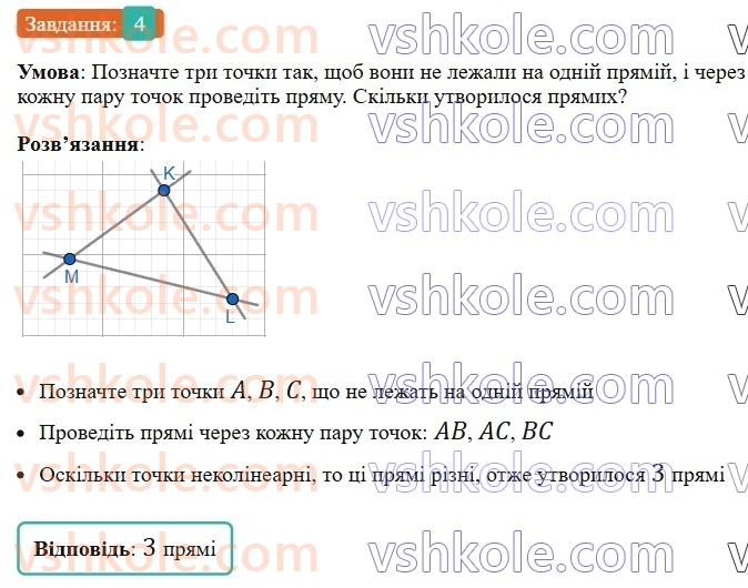 7-geometriya-ag-merzlyak-vb-polonskij-ms-yakir-2024--1-najprostishi-geometrichni-figuri-ta-yih-vlastivosti-1-tochki-ta-pryami-4-rnd8034.jpg
