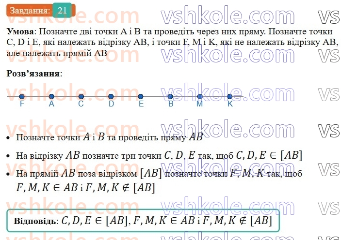 7-geometriya-ag-merzlyak-vb-polonskij-ms-yakir-2024--1-najprostishi-geometrichni-figuri-ta-yih-vlastivosti-2-vidrizok-i-jogo-dovzhina-21-rnd4788.jpg