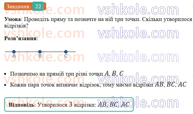 7-geometriya-ag-merzlyak-vb-polonskij-ms-yakir-2024--1-najprostishi-geometrichni-figuri-ta-yih-vlastivosti-2-vidrizok-i-jogo-dovzhina-22-rnd1517.jpg