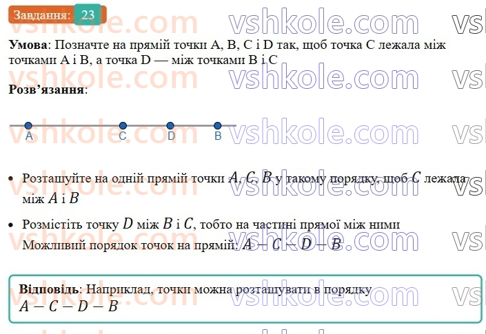 7-geometriya-ag-merzlyak-vb-polonskij-ms-yakir-2024--1-najprostishi-geometrichni-figuri-ta-yih-vlastivosti-2-vidrizok-i-jogo-dovzhina-23-rnd5814.jpg