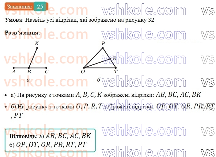 7-geometriya-ag-merzlyak-vb-polonskij-ms-yakir-2024--1-najprostishi-geometrichni-figuri-ta-yih-vlastivosti-2-vidrizok-i-jogo-dovzhina-25-rnd4739.jpg