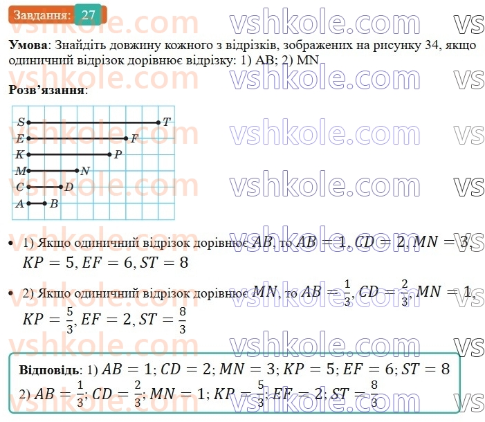 7-geometriya-ag-merzlyak-vb-polonskij-ms-yakir-2024--1-najprostishi-geometrichni-figuri-ta-yih-vlastivosti-2-vidrizok-i-jogo-dovzhina-27-rnd7654.jpg
