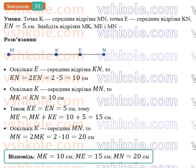 7-geometriya-ag-merzlyak-vb-polonskij-ms-yakir-2024--1-najprostishi-geometrichni-figuri-ta-yih-vlastivosti-2-vidrizok-i-jogo-dovzhina-33-rnd4563.jpg