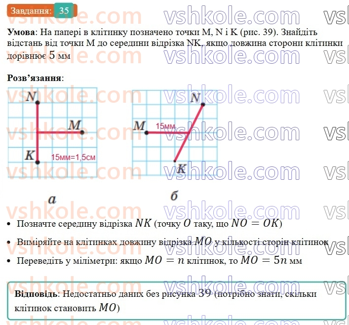 7-geometriya-ag-merzlyak-vb-polonskij-ms-yakir-2024--1-najprostishi-geometrichni-figuri-ta-yih-vlastivosti-2-vidrizok-i-jogo-dovzhina-35-rnd8974.jpg