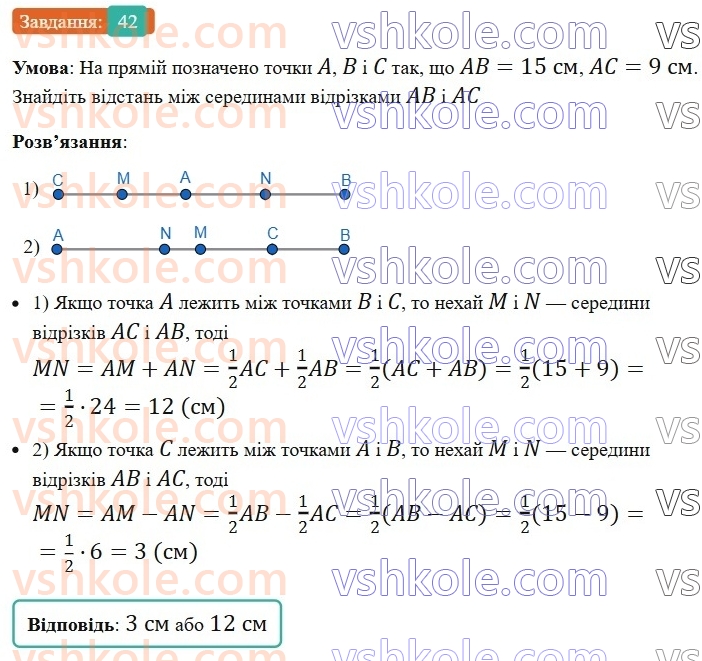 7-geometriya-ag-merzlyak-vb-polonskij-ms-yakir-2024--1-najprostishi-geometrichni-figuri-ta-yih-vlastivosti-2-vidrizok-i-jogo-dovzhina-42-rnd2752.jpg