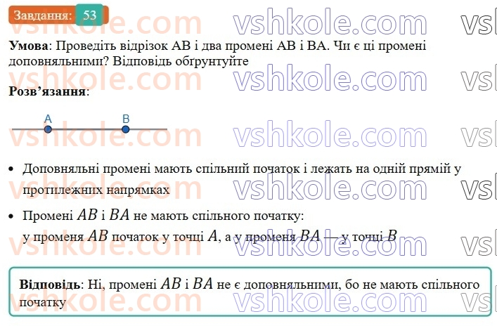 7-geometriya-ag-merzlyak-vb-polonskij-ms-yakir-2024--1-najprostishi-geometrichni-figuri-ta-yih-vlastivosti-3-promin-kut-vimiryuvannya-kutiv-53-rnd2354.jpg