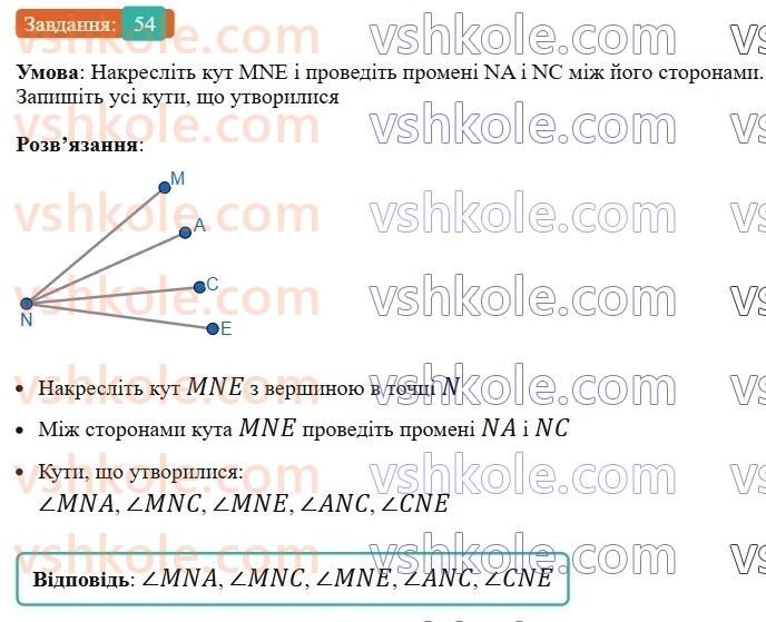 7-geometriya-ag-merzlyak-vb-polonskij-ms-yakir-2024--1-najprostishi-geometrichni-figuri-ta-yih-vlastivosti-3-promin-kut-vimiryuvannya-kutiv-54-rnd8600.jpg
