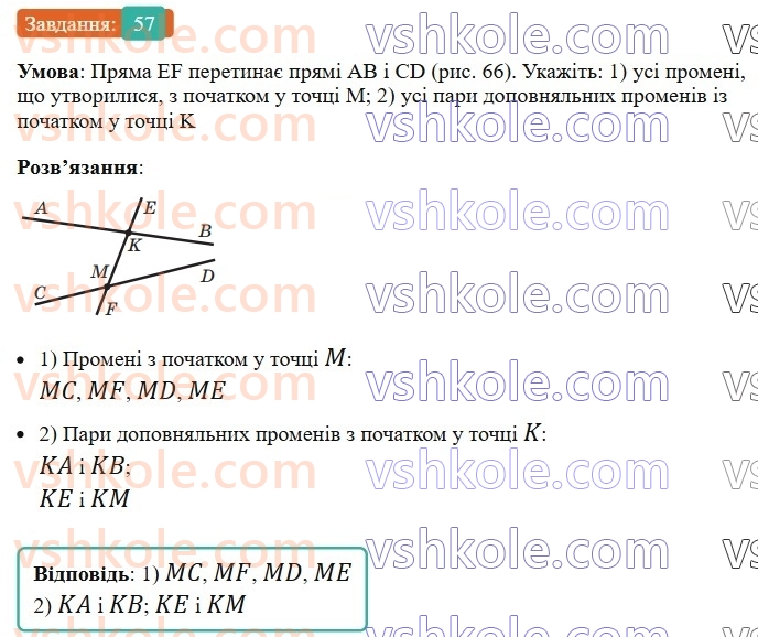 7-geometriya-ag-merzlyak-vb-polonskij-ms-yakir-2024--1-najprostishi-geometrichni-figuri-ta-yih-vlastivosti-3-promin-kut-vimiryuvannya-kutiv-57-rnd5071.jpg