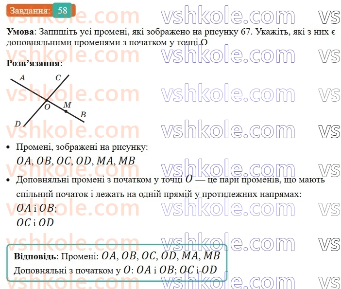7-geometriya-ag-merzlyak-vb-polonskij-ms-yakir-2024--1-najprostishi-geometrichni-figuri-ta-yih-vlastivosti-3-promin-kut-vimiryuvannya-kutiv-58-rnd6384.jpg