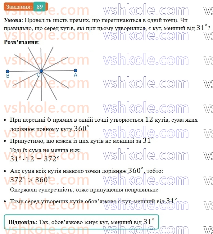 7-geometriya-ag-merzlyak-vb-polonskij-ms-yakir-2024--1-najprostishi-geometrichni-figuri-ta-yih-vlastivosti-3-promin-kut-vimiryuvannya-kutiv-89-rnd6496.jpg