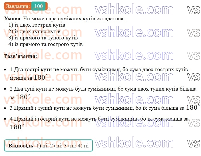 7-geometriya-ag-merzlyak-vb-polonskij-ms-yakir-2024--1-najprostishi-geometrichni-figuri-ta-yih-vlastivosti-4-sumizhni-ta-vertikalni-kuti-100-rnd1224.jpg
