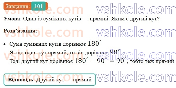 7-geometriya-ag-merzlyak-vb-polonskij-ms-yakir-2024--1-najprostishi-geometrichni-figuri-ta-yih-vlastivosti-4-sumizhni-ta-vertikalni-kuti-101-rnd1934.jpg