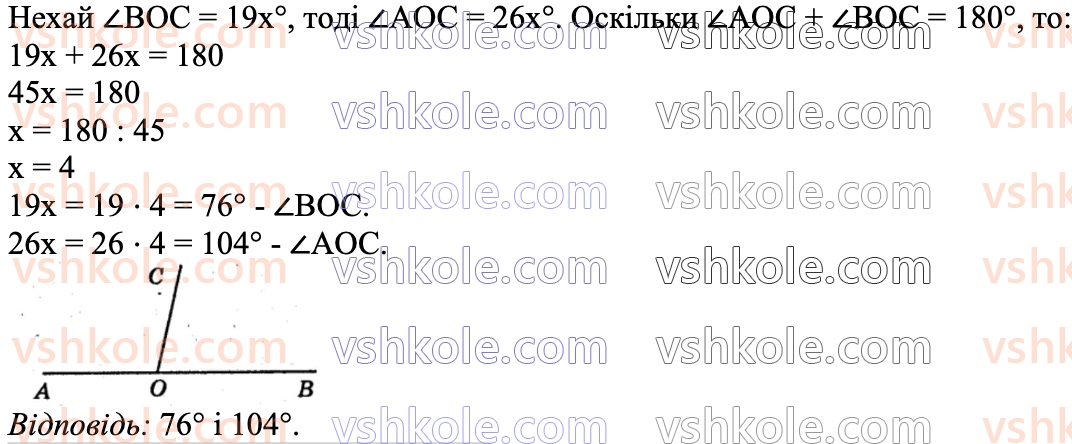 7-geometriya-ag-merzlyak-vb-polonskij-ms-yakir-2024--1-najprostishi-geometrichni-figuri-ta-yih-vlastivosti-4-sumizhni-ta-vertikalni-kuti-105-rnd4832.jpg