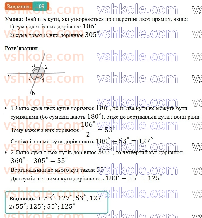 7-geometriya-ag-merzlyak-vb-polonskij-ms-yakir-2024--1-najprostishi-geometrichni-figuri-ta-yih-vlastivosti-4-sumizhni-ta-vertikalni-kuti-109-rnd4441.jpg