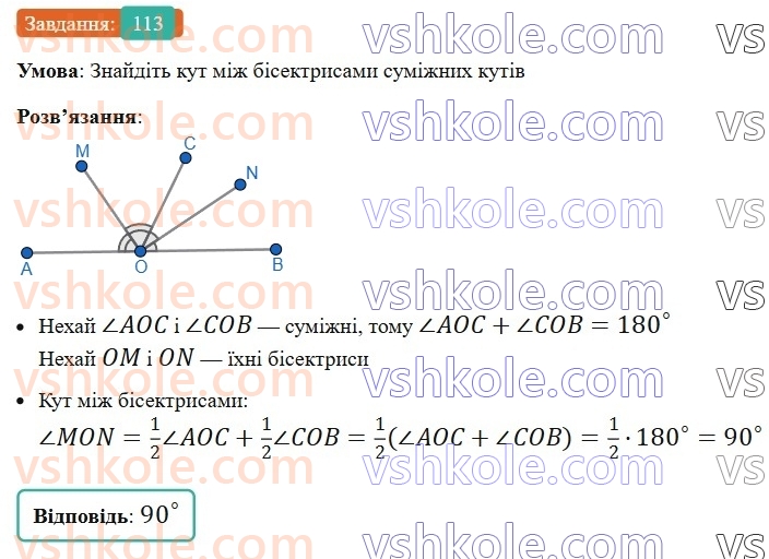 7-geometriya-ag-merzlyak-vb-polonskij-ms-yakir-2024--1-najprostishi-geometrichni-figuri-ta-yih-vlastivosti-4-sumizhni-ta-vertikalni-kuti-113-rnd1738.jpg