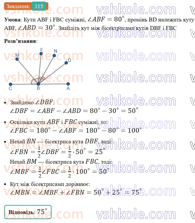 7-geometriya-ag-merzlyak-vb-polonskij-ms-yakir-2024--1-najprostishi-geometrichni-figuri-ta-yih-vlastivosti-4-sumizhni-ta-vertikalni-kuti-115-rnd2532.jpg