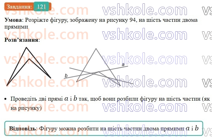 7-geometriya-ag-merzlyak-vb-polonskij-ms-yakir-2024--1-najprostishi-geometrichni-figuri-ta-yih-vlastivosti-4-sumizhni-ta-vertikalni-kuti-121-rnd2368.jpg