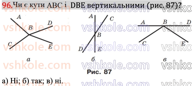 7-geometriya-ag-merzlyak-vb-polonskij-ms-yakir-2024--1-najprostishi-geometrichni-figuri-ta-yih-vlastivosti-4-sumizhni-ta-vertikalni-kuti-96.jpg