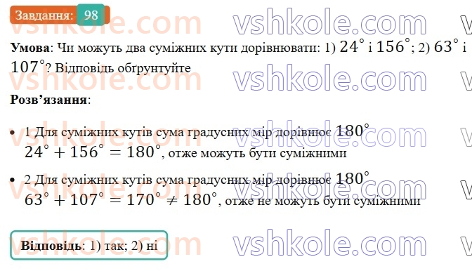 7-geometriya-ag-merzlyak-vb-polonskij-ms-yakir-2024--1-najprostishi-geometrichni-figuri-ta-yih-vlastivosti-4-sumizhni-ta-vertikalni-kuti-98-rnd4603.jpg