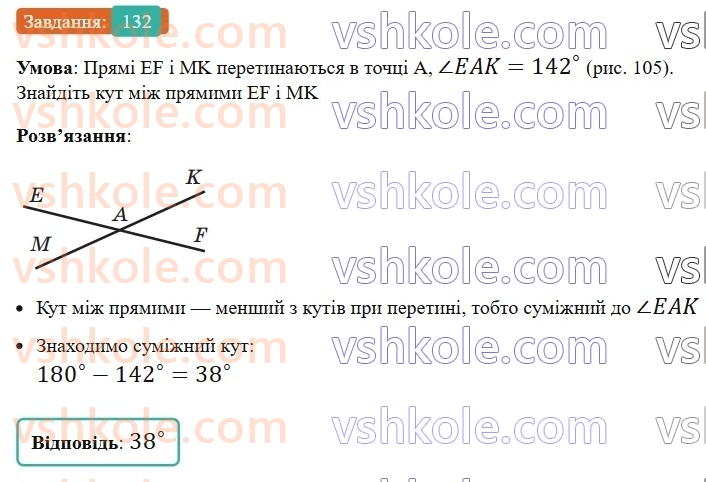 7-geometriya-ag-merzlyak-vb-polonskij-ms-yakir-2024--1-najprostishi-geometrichni-figuri-ta-yih-vlastivosti-5-perpendikulyarni-pryami-132-rnd7516.jpg