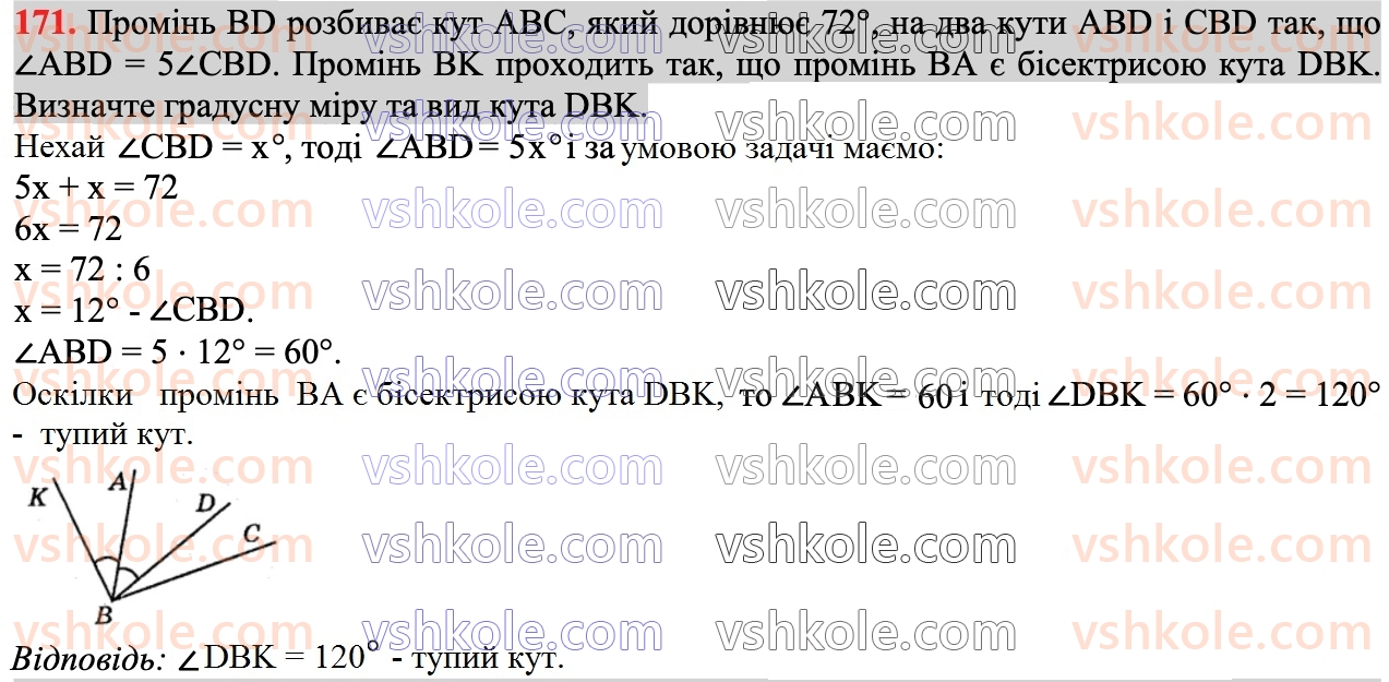 7-geometriya-ag-merzlyak-vb-polonskij-ms-yakir-2024--2-trikutniki-7-rivni-trikutniki-171.jpg