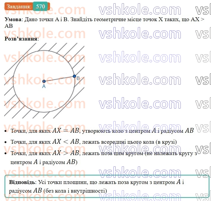 7-geometriya-ag-merzlyak-vb-polonskij-ms-yakir-2024--4-kolo-ta-krug-20-geometrichne-mistse-tochok-570-rnd3607.jpg