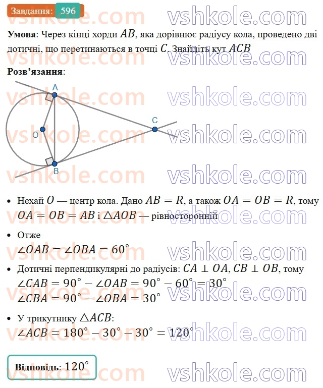 7-geometriya-ag-merzlyak-vb-polonskij-ms-yakir-2024--4-kolo-ta-krug-21-deyaki-vlastivosti-kola-596-rnd6422.jpg