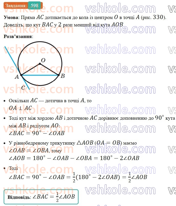 7-geometriya-ag-merzlyak-vb-polonskij-ms-yakir-2024--4-kolo-ta-krug-21-deyaki-vlastivosti-kola-598-rnd5122.jpg