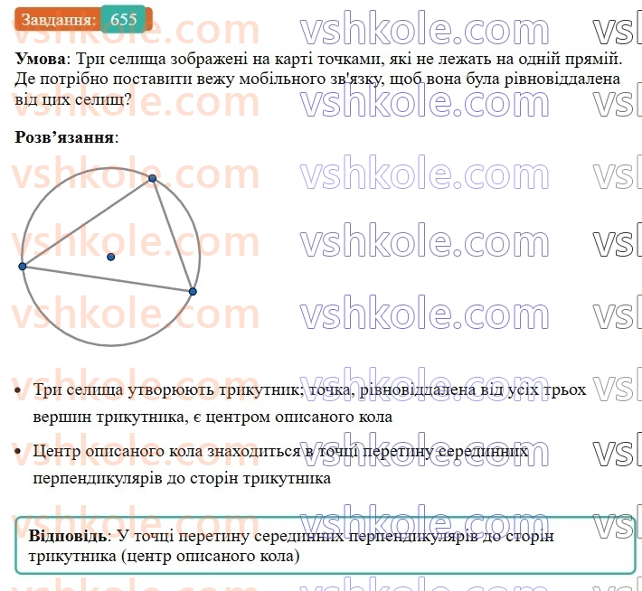 7-geometriya-ag-merzlyak-vb-polonskij-ms-yakir-2024--4-kolo-ta-krug-22-opisane-ta-vpisane-kola-trikutnika-655-rnd6000.jpg