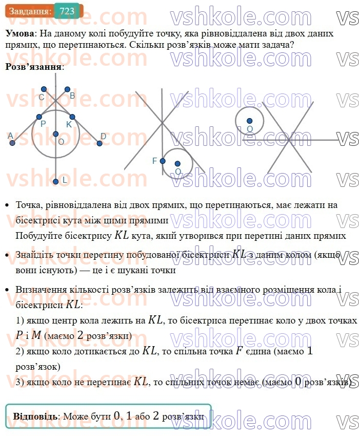 7-geometriya-ag-merzlyak-vb-polonskij-ms-yakir-2024--4-kolo-ta-krug-24-metod-geometrichnih-mists-tochok-u-zadachah-na-pobudovu-723.jpg