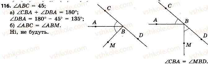 7-geometriya-ap-yershova-vv-goloborodko-of-krizhanovskij-2015--rozdil-1-elementarni-geometrichni-figuri-ta-yihni-vlastivosti-116-rnd6679.jpg