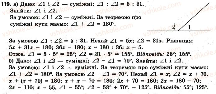 7-geometriya-ap-yershova-vv-goloborodko-of-krizhanovskij-2015--rozdil-1-elementarni-geometrichni-figuri-ta-yihni-vlastivosti-119-rnd9886.jpg