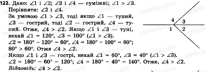 7-geometriya-ap-yershova-vv-goloborodko-of-krizhanovskij-2015--rozdil-1-elementarni-geometrichni-figuri-ta-yihni-vlastivosti-122-rnd7409.jpg