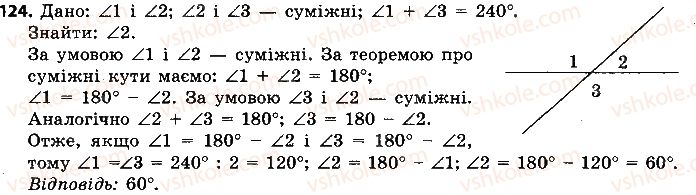 7-geometriya-ap-yershova-vv-goloborodko-of-krizhanovskij-2015--rozdil-1-elementarni-geometrichni-figuri-ta-yihni-vlastivosti-124-rnd1898.jpg