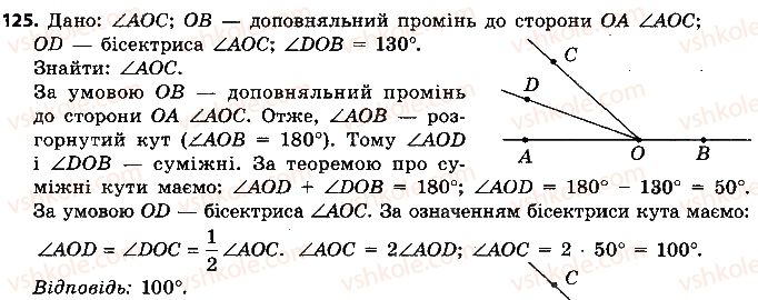 7-geometriya-ap-yershova-vv-goloborodko-of-krizhanovskij-2015--rozdil-1-elementarni-geometrichni-figuri-ta-yihni-vlastivosti-125-rnd4185.jpg