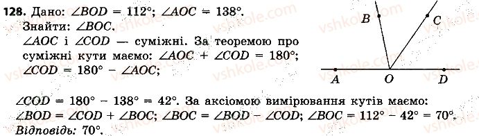 7-geometriya-ap-yershova-vv-goloborodko-of-krizhanovskij-2015--rozdil-1-elementarni-geometrichni-figuri-ta-yihni-vlastivosti-128-rnd258.jpg