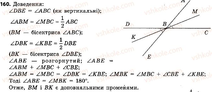 7-geometriya-ap-yershova-vv-goloborodko-of-krizhanovskij-2015--rozdil-1-elementarni-geometrichni-figuri-ta-yihni-vlastivosti-160-rnd2521.jpg