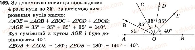 7-geometriya-ap-yershova-vv-goloborodko-of-krizhanovskij-2015--rozdil-1-elementarni-geometrichni-figuri-ta-yihni-vlastivosti-169-rnd5338.jpg