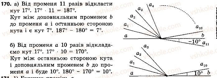 7-geometriya-ap-yershova-vv-goloborodko-of-krizhanovskij-2015--rozdil-1-elementarni-geometrichni-figuri-ta-yihni-vlastivosti-170-rnd7770.jpg
