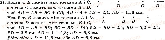 7-geometriya-ap-yershova-vv-goloborodko-of-krizhanovskij-2015--rozdil-1-elementarni-geometrichni-figuri-ta-yihni-vlastivosti-51-rnd8016.jpg